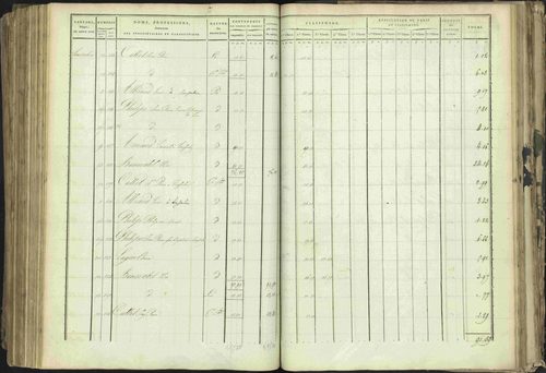 Baratier - 3 P 202/1 - 3 P 202/1 - Matrice, folios 1-440. 