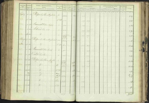 Baratier - 3 P 202/1 - 3 P 202/1 - Matrice, folios 1-440. 