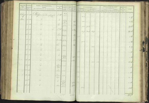 Baratier - 3 P 202/1 - 3 P 202/1 - Matrice, folios 1-440. 