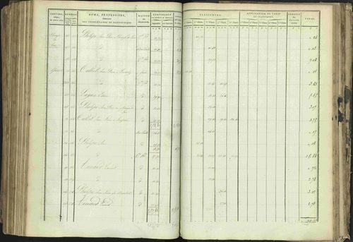 Baratier - 3 P 202/1 - 3 P 202/1 - Matrice, folios 1-440. 