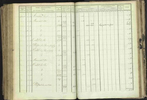 Baratier - 3 P 202/1 - 3 P 202/1 - Matrice, folios 1-440. 