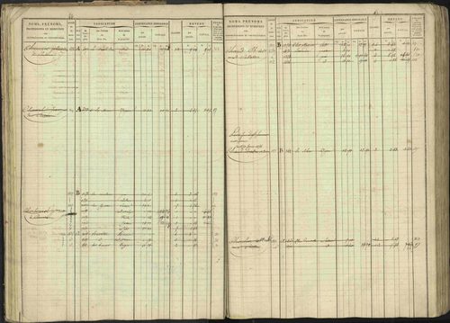 Baratier - 3 P 202/1 - 3 P 202/1 - Matrice, folios 1-440. 