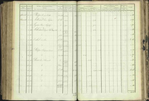 Baratier - 3 P 202/1 - 3 P 202/1 - Matrice, folios 1-440. 