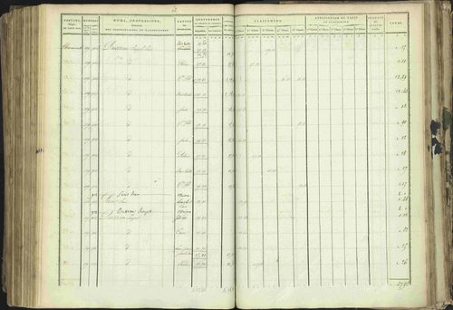 Baratier - 3 P 202/1 - 3 P 202/1 - Matrice, folios 1-440. 