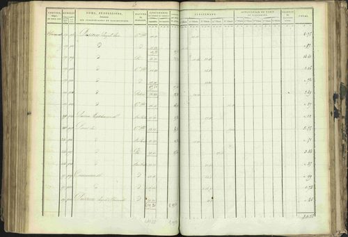 Baratier - 3 P 202/1 - 3 P 202/1 - Matrice, folios 1-440. 