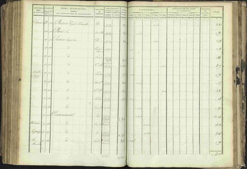 Baratier - 3 P 202/1 - 3 P 202/1 - Matrice, folios 1-440. 