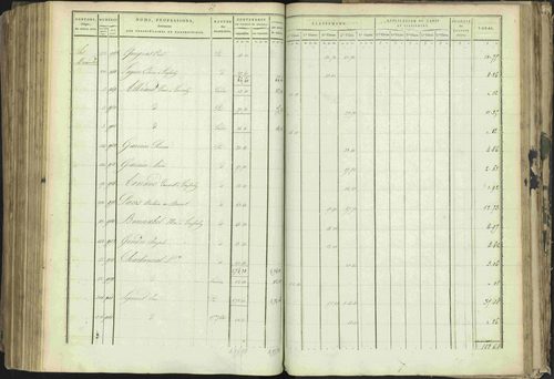Baratier - 3 P 202/1 - 3 P 202/1 - Matrice, folios 1-440. 