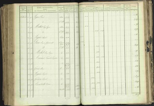 Baratier - 3 P 202/1 - 3 P 202/1 - Matrice, folios 1-440. 