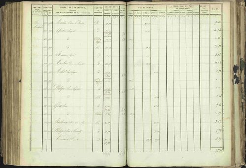 Baratier - 3 P 202/1 - 3 P 202/1 - Matrice, folios 1-440. 