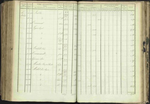 Baratier - 3 P 202/1 - 3 P 202/1 - Matrice, folios 1-440. 