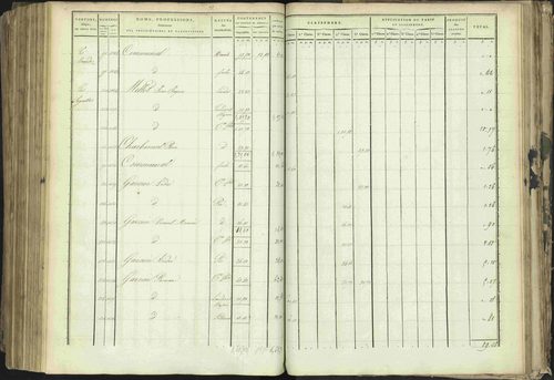 Baratier - 3 P 202/1 - 3 P 202/1 - Matrice, folios 1-440. 