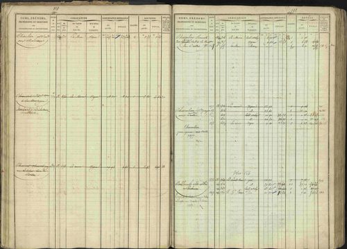 Baratier - 3 P 202/1 - 3 P 202/1 - Matrice, folios 1-440. 