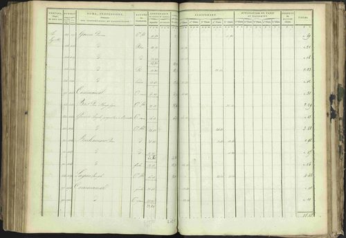 Baratier - 3 P 202/1 - 3 P 202/1 - Matrice, folios 1-440. 