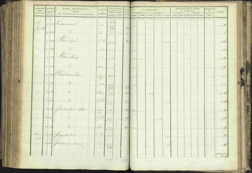Baratier - 3 P 202/1 - 3 P 202/1 - Matrice, folios 1-440. 