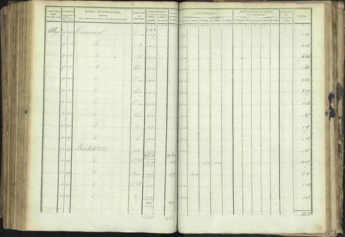 Baratier - 3 P 202/1 - 3 P 202/1 - Matrice, folios 1-440. 