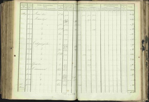 Baratier - 3 P 202/1 - 3 P 202/1 - Matrice, folios 1-440. 