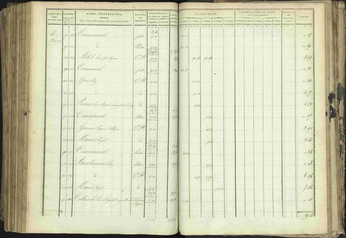 Baratier - 3 P 202/1 - 3 P 202/1 - Matrice, folios 1-440. 