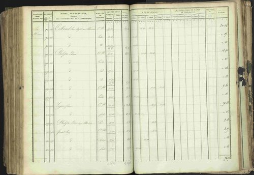 Baratier - 3 P 202/1 - 3 P 202/1 - Matrice, folios 1-440. 