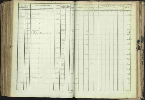 Baratier - 3 P 202/1 - 3 P 202/1 - Matrice, folios 1-440. 