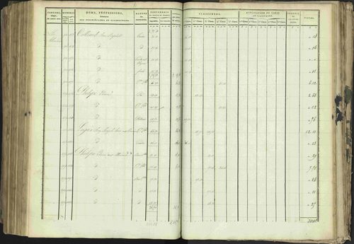 Baratier - 3 P 202/1 - 3 P 202/1 - Matrice, folios 1-440. 
