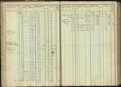 Baratier - 3 P 202/1 - 3 P 202/1 - Matrice, folios 1-440. 