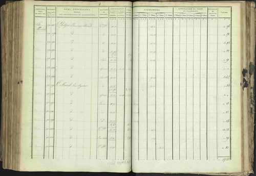 Baratier - 3 P 202/1 - 3 P 202/1 - Matrice, folios 1-440. 