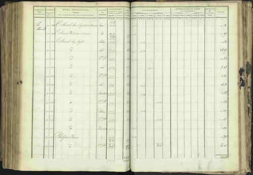 Baratier - 3 P 202/1 - 3 P 202/1 - Matrice, folios 1-440. 