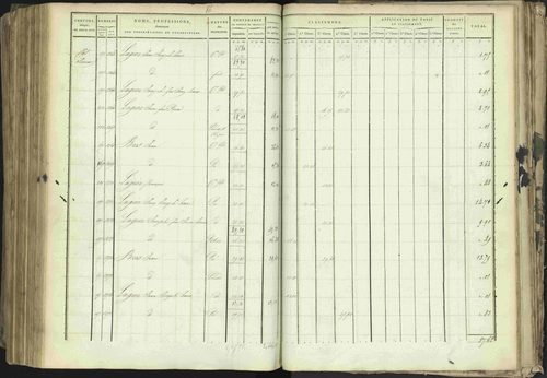 Baratier - 3 P 202/1 - 3 P 202/1 - Matrice, folios 1-440. 