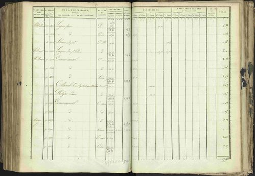 Baratier - 3 P 202/1 - 3 P 202/1 - Matrice, folios 1-440. 