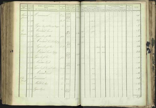 Baratier - 3 P 202/1 - 3 P 202/1 - Matrice, folios 1-440. 
