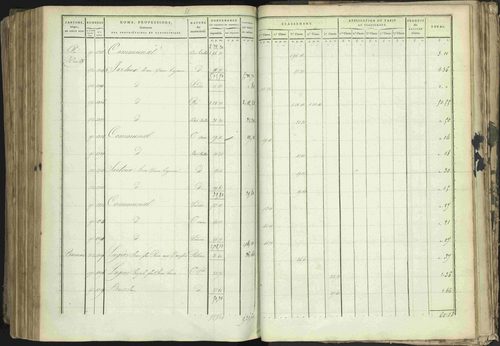 Baratier - 3 P 202/1 - 3 P 202/1 - Matrice, folios 1-440. 