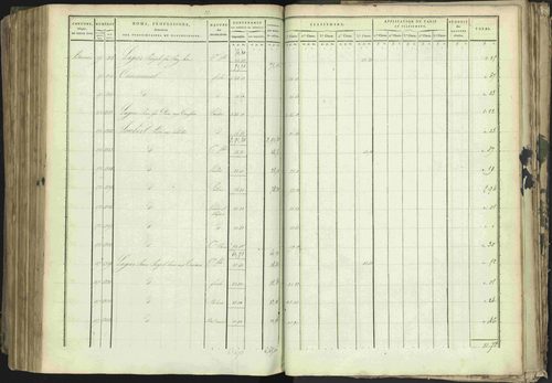 Baratier - 3 P 202/1 - 3 P 202/1 - Matrice, folios 1-440. 