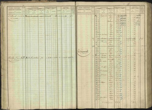 Baratier - 3 P 202/1 - 3 P 202/1 - Matrice, folios 1-440. 