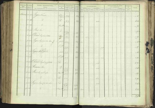 Baratier - 3 P 202/1 - 3 P 202/1 - Matrice, folios 1-440. 