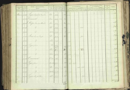 Baratier - 3 P 202/1 - 3 P 202/1 - Matrice, folios 1-440. 