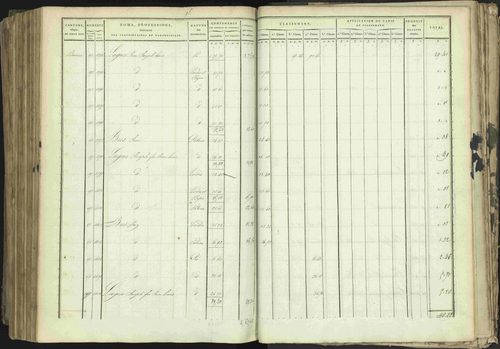 Baratier - 3 P 202/1 - 3 P 202/1 - Matrice, folios 1-440. 