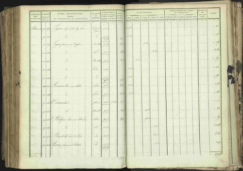 Baratier - 3 P 202/1 - 3 P 202/1 - Matrice, folios 1-440. 
