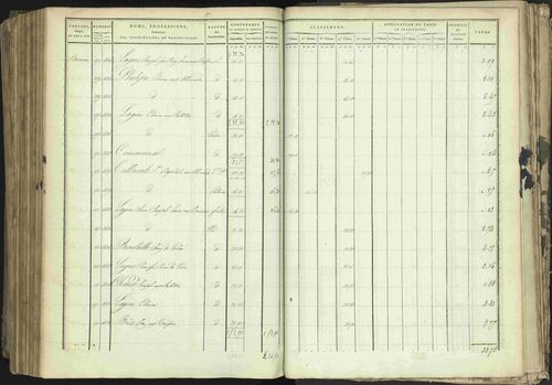 Baratier - 3 P 202/1 - 3 P 202/1 - Matrice, folios 1-440. 
