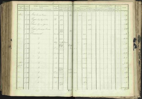 Baratier - 3 P 202/1 - 3 P 202/1 - Matrice, folios 1-440. 