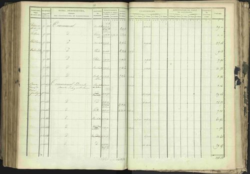 Baratier - 3 P 202/1 - 3 P 202/1 - Matrice, folios 1-440. 