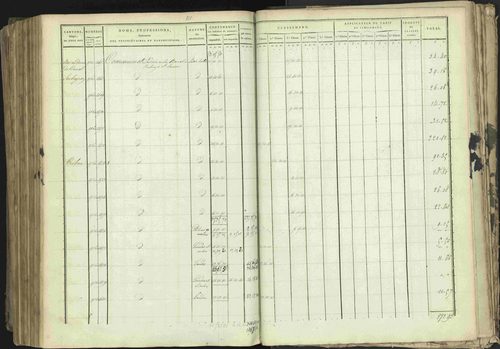 Baratier - 3 P 202/1 - 3 P 202/1 - Matrice, folios 1-440. 