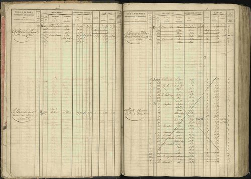 Baratier - 3 P 202/1 - 3 P 202/1 - Matrice, folios 1-440. 