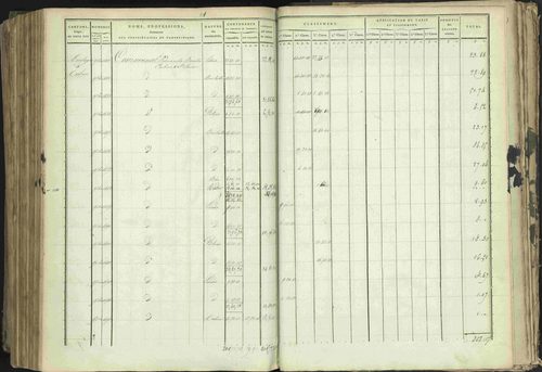 Baratier - 3 P 202/1 - 3 P 202/1 - Matrice, folios 1-440. 