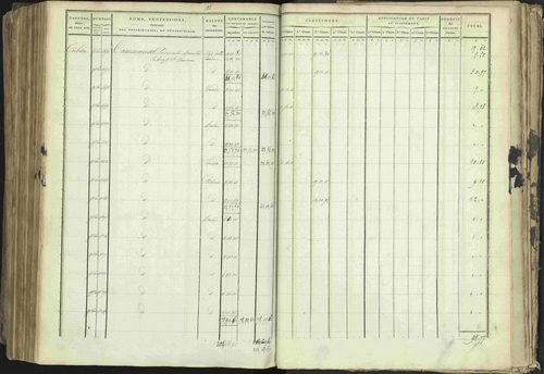 Baratier - 3 P 202/1 - 3 P 202/1 - Matrice, folios 1-440. 