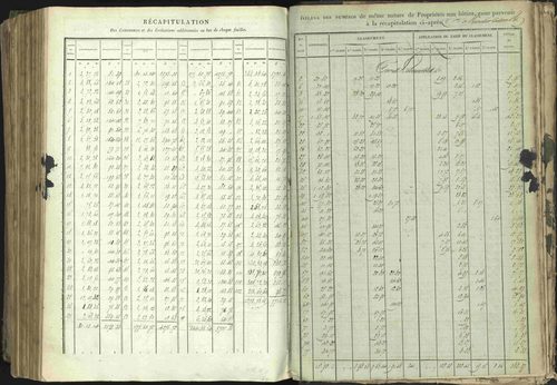 Baratier - 3 P 202/1 - 3 P 202/1 - Matrice, folios 1-440. 