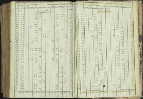 Baratier - 3 P 202/1 - 3 P 202/1 - Matrice, folios 1-440. 