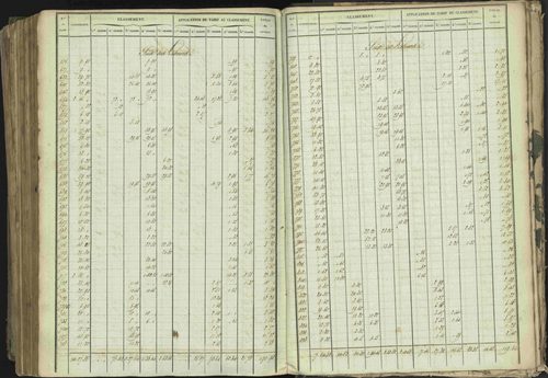 Baratier - 3 P 202/1 - 3 P 202/1 - Matrice, folios 1-440. 