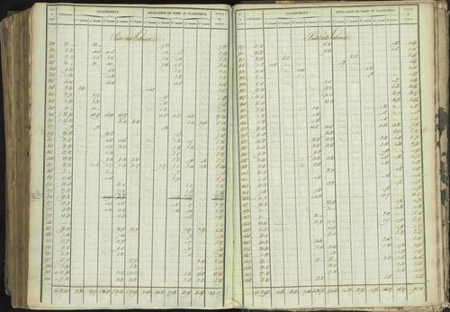 Baratier - 3 P 202/1 - 3 P 202/1 - Matrice, folios 1-440. 
