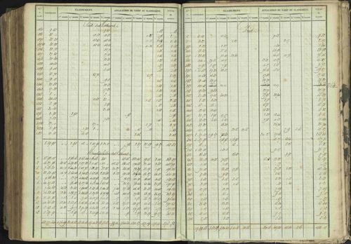 Baratier - 3 P 202/1 - 3 P 202/1 - Matrice, folios 1-440. 