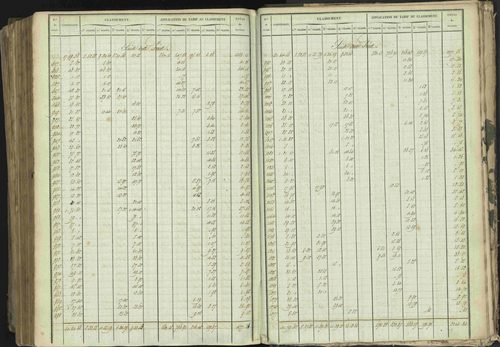 Baratier - 3 P 202/1 - 3 P 202/1 - Matrice, folios 1-440. 